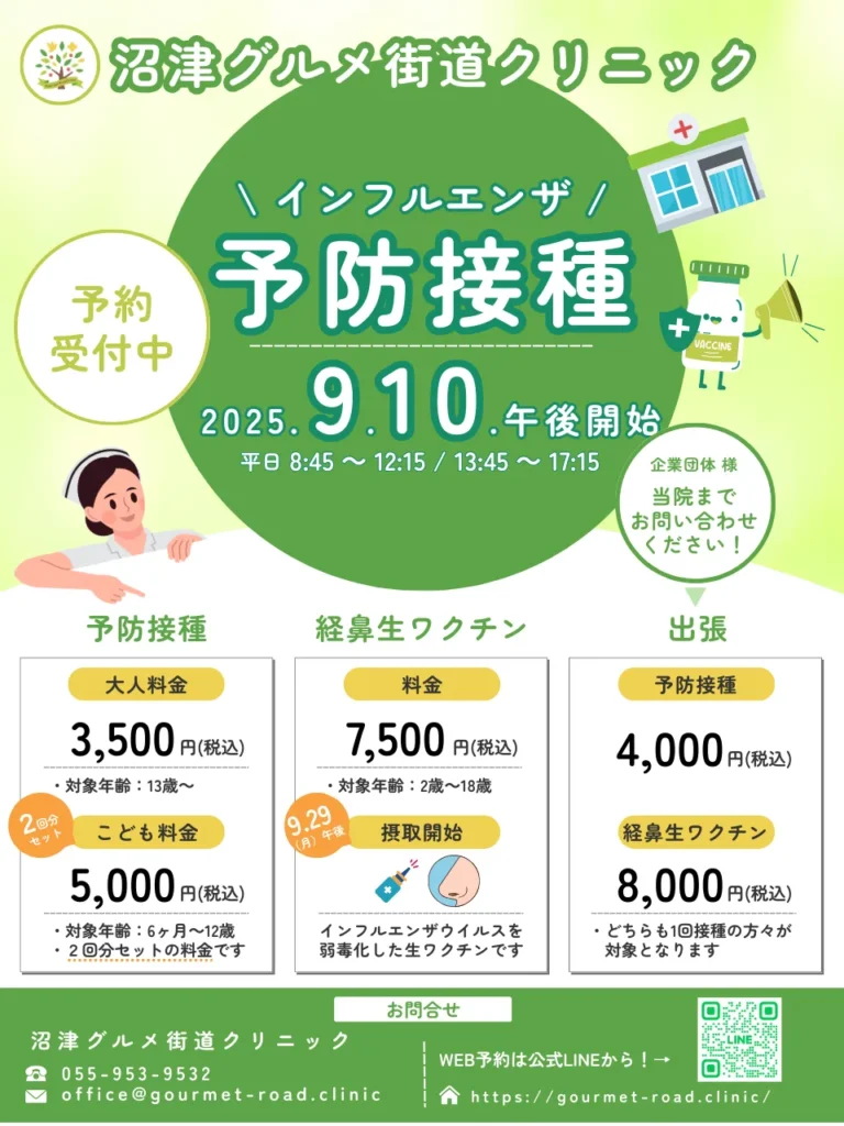 2025年度インフルエンザ予防接種